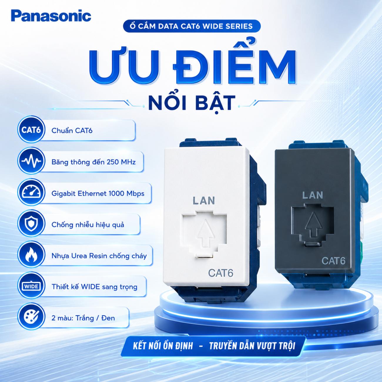 Ổ cắm data CAT6 Panasonic WIDE Series